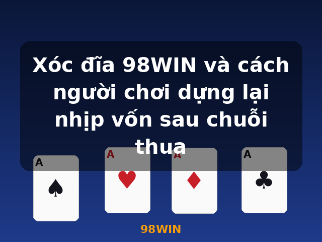 Xóc đĩa 98WIN và cách người chơi dựng lại nhịp vốn sau chuỗi thua - 98WIN