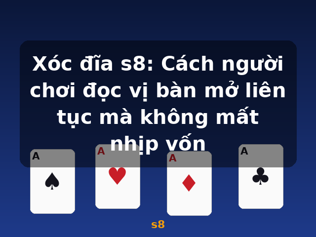 Xóc đĩa s8: Cách người chơi đọc vị bàn mở liên tục mà không mất nhịp vốn - s8